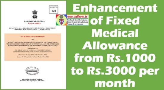 Enhancement Of Fixed Medical Allowance From Rs 1000 To Rs 3000 Per