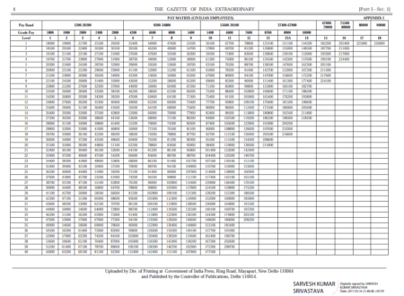 Salient features of the 11th Bipartite Settlement: D.A, HRA, Pay Scales ...