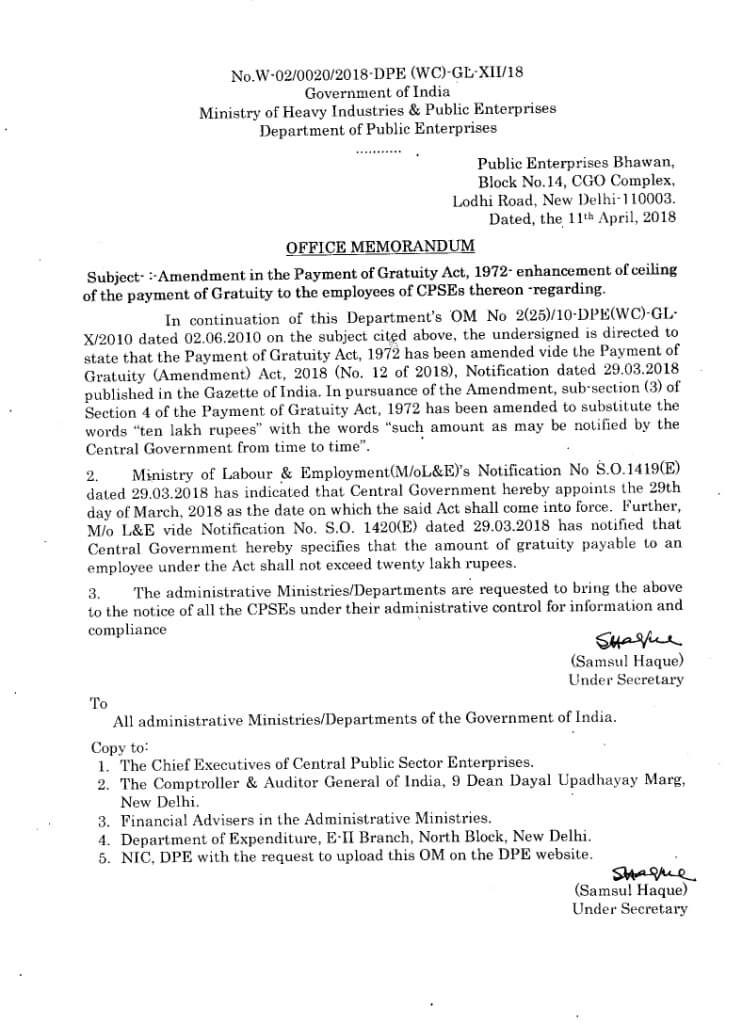 Amendment in the Payment of Gratuity Act, 1972 enhancement of ceiling