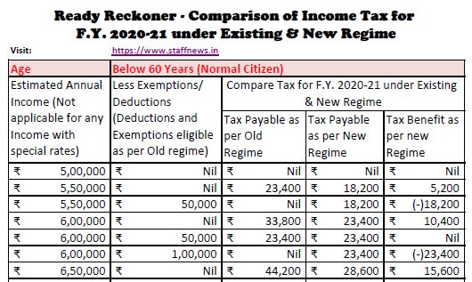 income tax ready reckoner pdf free download