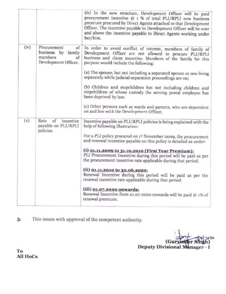 Promotional and Incentive Structure of PLI / RPLI – Clarification in ...