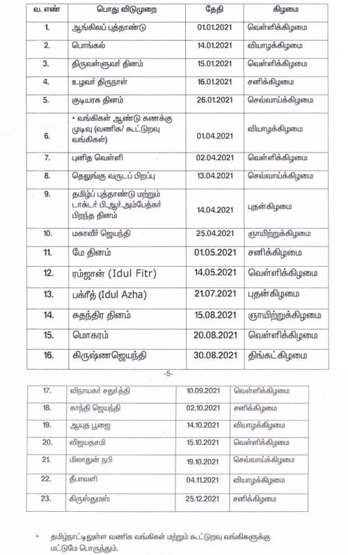 List of public holidays with day and date in Tamil Nadu 2021 | StaffNews