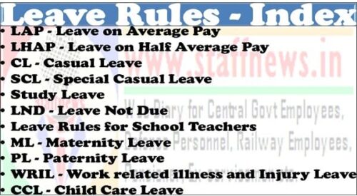 study leave rules for phd in punjab pakistan