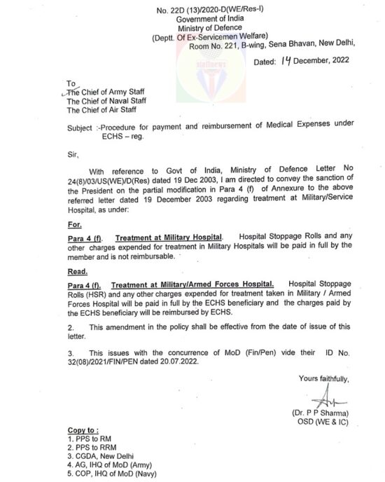 Procedure for payment and reimbursement of Medical Expenses under ECHS ...