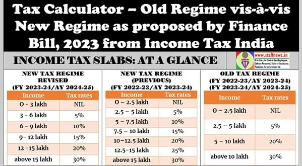 Tax Calculator Old Regime Vis vis New Regime As Proposed By Finance 