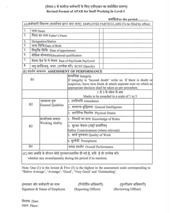 Writing Of APAR Of Railway Employees Working In Grade Pay ₹1800/Level-1 ...