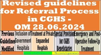 revised-guidelines-for-referral-process-in-cghs