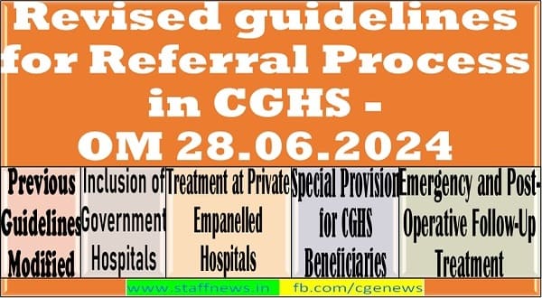 Revised guidelines for Referral Process in CGHS – MoH&FW O.M. dated 28.06.2024