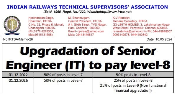 Upgradation of Senior Engineer (IT) to pay level-8: Memo to DG (HR), Railway Board