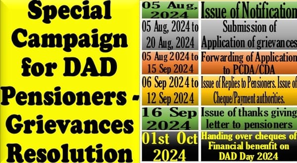 Special Campaign for DAD Pensioners: Grievance Resolution – Submission of application date from 05 Aug to 20 Aug 2024