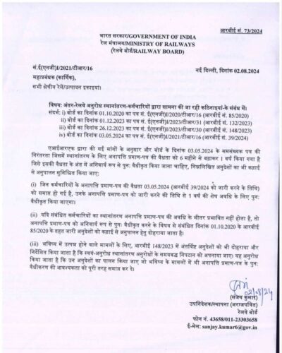 Inter-Railway Request Transfer- Hardships being faced by the staff: RBE No. 73/2024