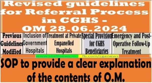 Referral Process in CGHS – SOP to provide a clear explanation of Revised guidelines: CGHS O.M.