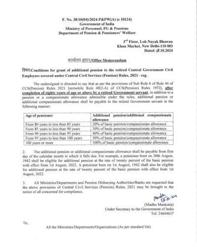 Conditions for grant of additional pension to the retired CG Civil Employees covered under Central Civil Services (Pension) Rules, 2021