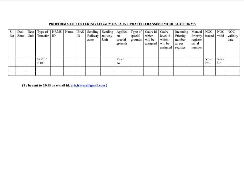 Entering legacy data of transfer applications in the upgraded Transfer Module of HRMS: Railway Board