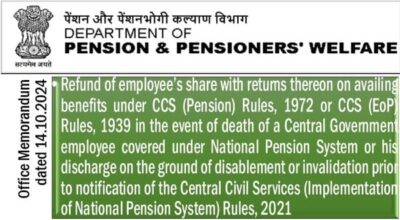 Refund of employees share of NPS with returns in the event of death or discharge on their disablement or invalidation prior to notification of the CCS(Implementation of NPS) Rules, 2021