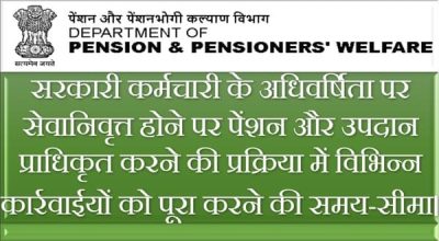 timelines-for-completion-of-various-activities-for-pension-and-gratuity-doppw-in-hindi