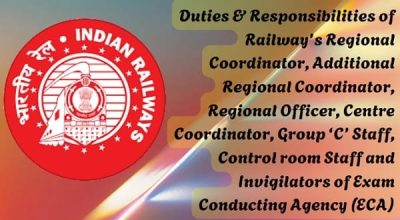 computer-based-tests-cbts-of-railway-recruitment-boards-rrbs