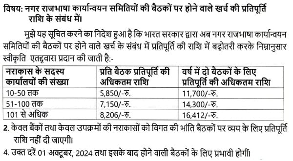 नगर राजभाषा कार्यान्वयन समितियों की बैठकों पर होने वाले खर्च की प्रतिपूर्ति राशि के संबंध में: राजभाषा विभाग का कार्यालय ज्ञापन