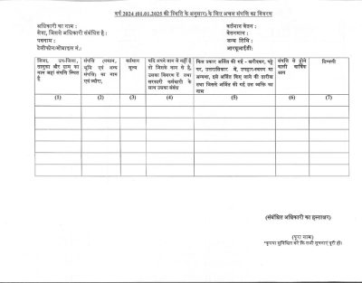 format-aipr-for-the-year-2024-hindi